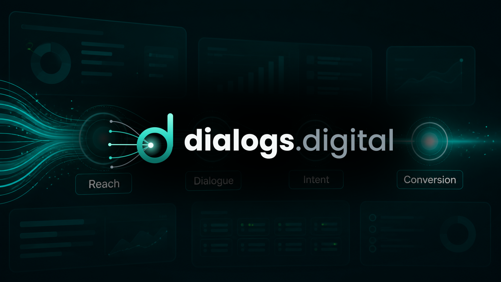 dialogs.digital Oberfläche